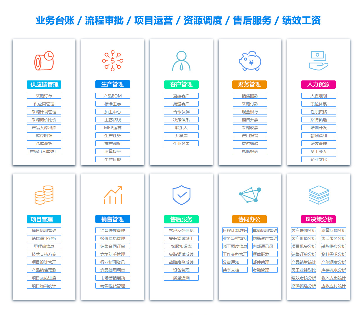 汉中客户关系管理